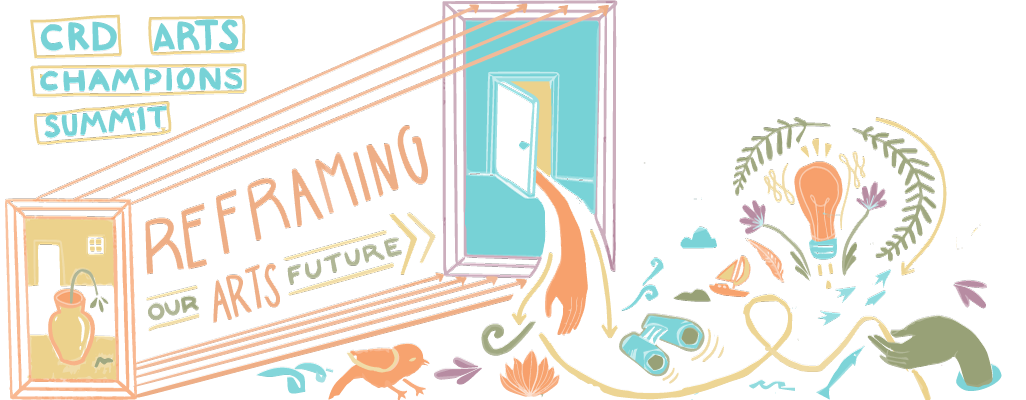 Text: 'CRD: Arts Champions Summit Reframing Our Arts Future.' Image: Drawing of a frame with a wilted flower is transformed into a frame with a door out of which an assortment of objects are coming out.